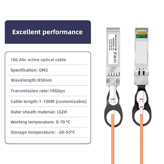 10Gb SFP+ Active Optical Cable for H3C, Transceivers, 2M/6.5FT OM2 Multimode - Image 2