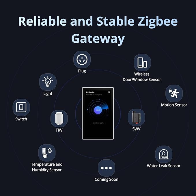 SONOFF NSPanel Pro 120 Smart Home Control Panel, Integrate Zigbee Gateway - Image 7