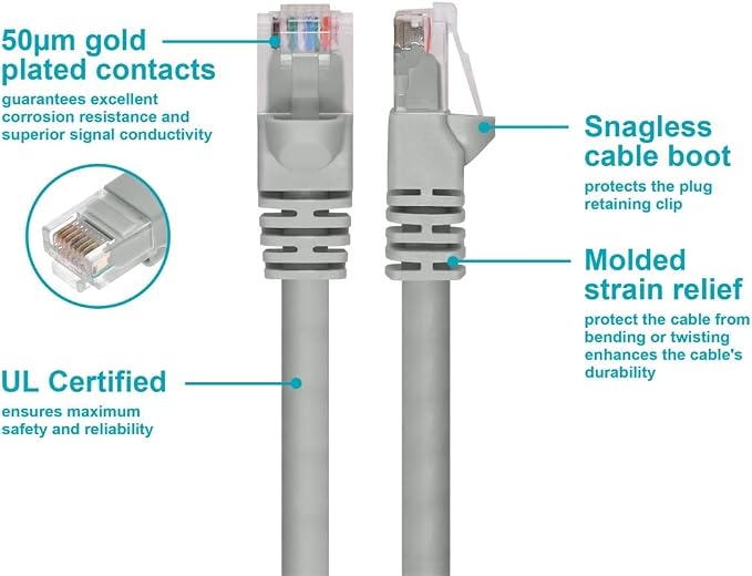 Monoprice 10FT 24AWG Cat5e 350MHz UTP Ethernet Bare Copper Network Cable - Image 3