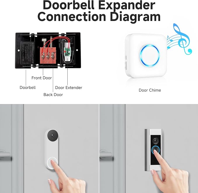 Satisure Wireless Doorbell Chime - Image 4