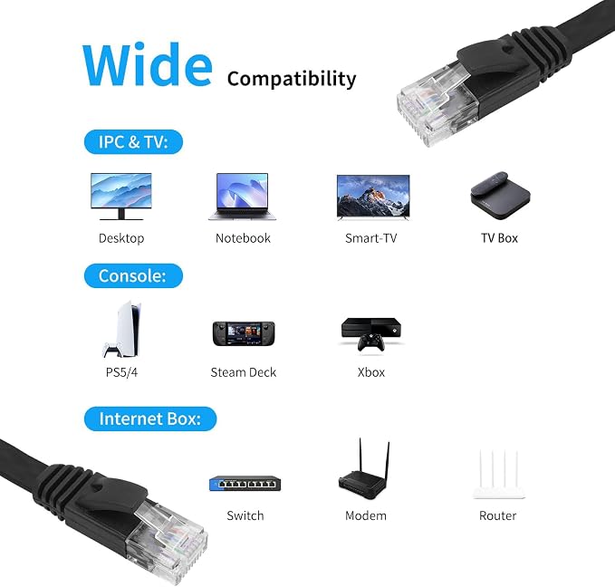 REXUS 2-Pack Retractable Cat 6 Flat Ethernet Network Cable 6.6 FT, 10 Gigabit - Image 8