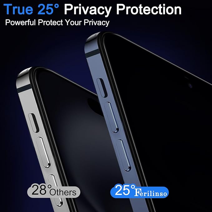 Ferilinso 3 Pack Privacy Screen Protector - Image 3
