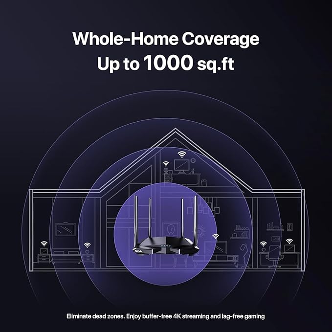 Tenda AC1200 Smart WiFi Router, High Speed Dual Band Wireless Internet Router - Image 3
