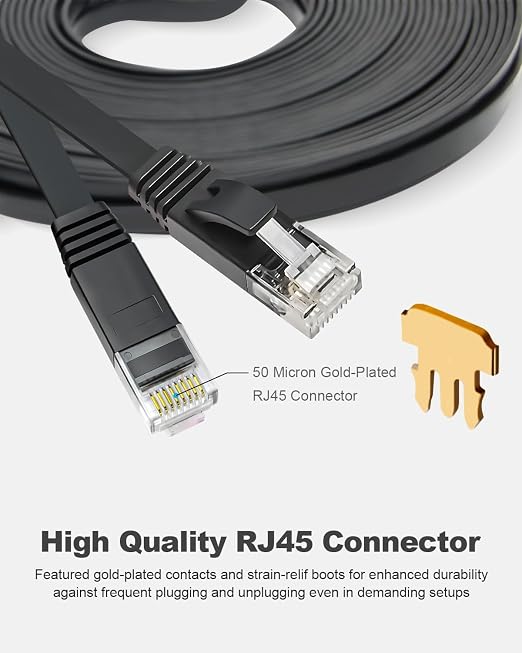 Yauhody CAT 6 Ethernet Cable 20ft Black, High Speed Solid Flat CAT6 Gigabit - Image 6