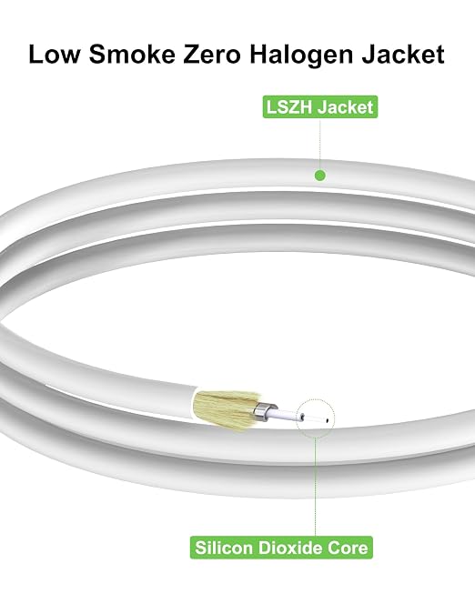 SC/APC to SC/APC Fiber Optic Internet Cable Armored White 3M 5Pack, Single Mode - Image 5