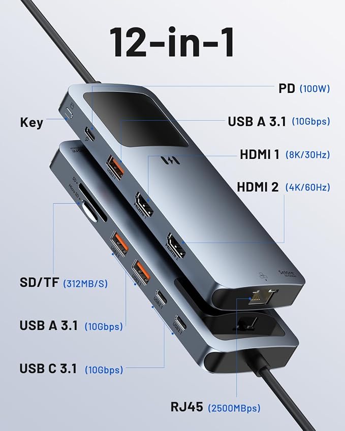 Laptop Docking Station Dual Monitor, 12-in-1 USB-C Docking Station - Image 2