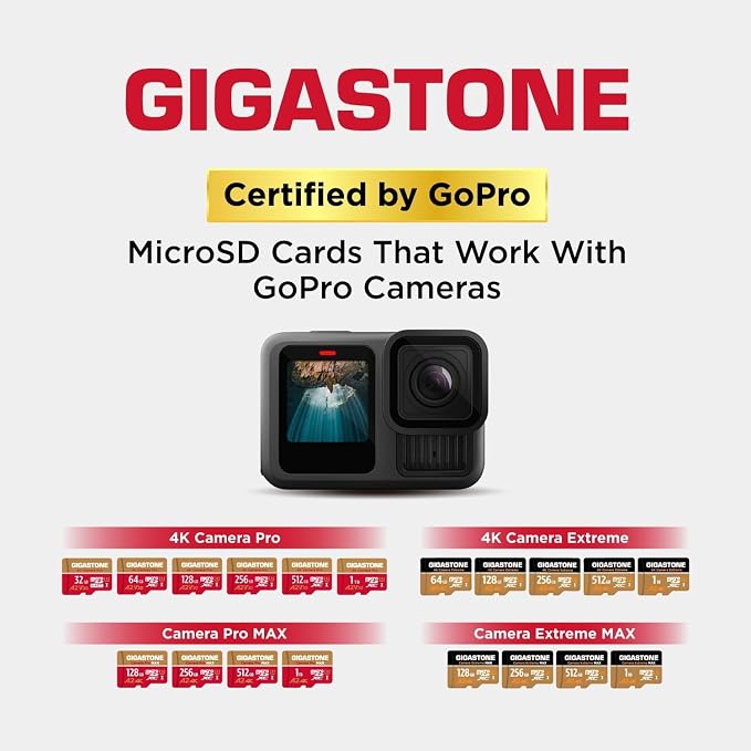 Gigastone 256GB Micro SD Card, 4K Camera Pro, A2 V30 UHS-I U3, - Image 7