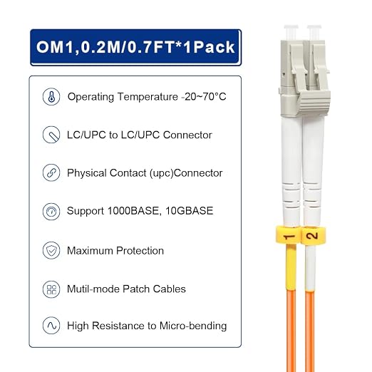 FLYPROFiber- 0.2M OM1 LC to LC Fiber Patch Cable, Length Options: 0.2m-100m - Image 4