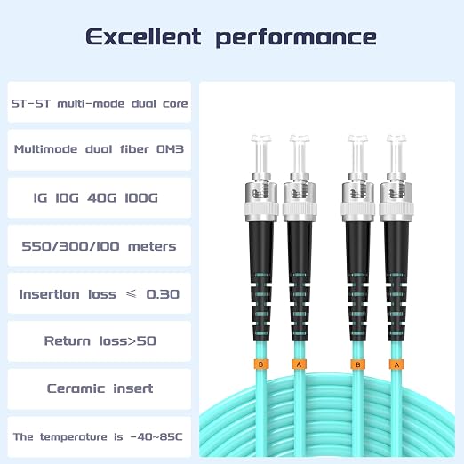 OM3 Fiber Patch Cable ST/UPC to ST/UPC 32ft/10meters 10BG/Gigabit Multimode - Image 2