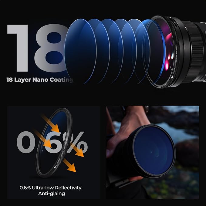 K&F Concept 37mm UV/CPL/ND2-400 Lens Filters Kit-18 Multi-Layer Coatings - Image 6