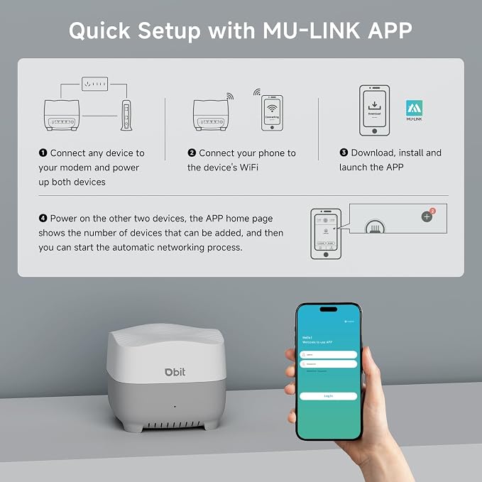 DBIT AX1500 WiFi 6 Mesh Wi-Fi System | 3, 900 Sq Ft Coverage & 120 Devices | - Image 8