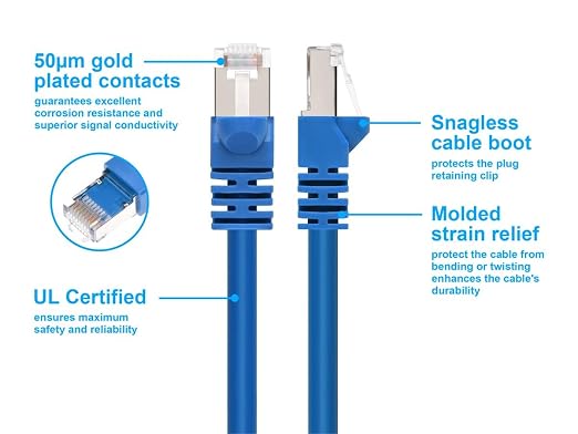 Monoprice 25FT 24AWG Cat6A 500MHz STP Ethernet Bare Copper Network Cable - Image 3