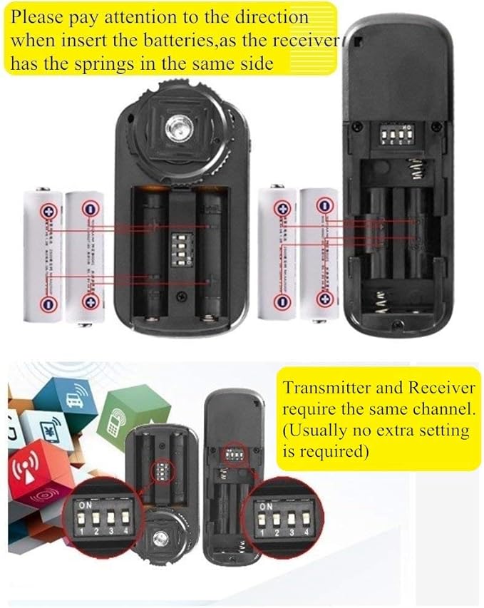 2.4G Wireless Remote Control DC2 Remote Shutter Release Compatible - Image 6