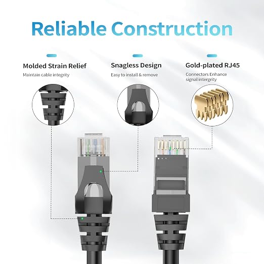 Cat 6 Ethernet Cable 25 ft, Indoor&Outdoor, High Speed 10Gbps 24AWG Pure Copper - Image 4
