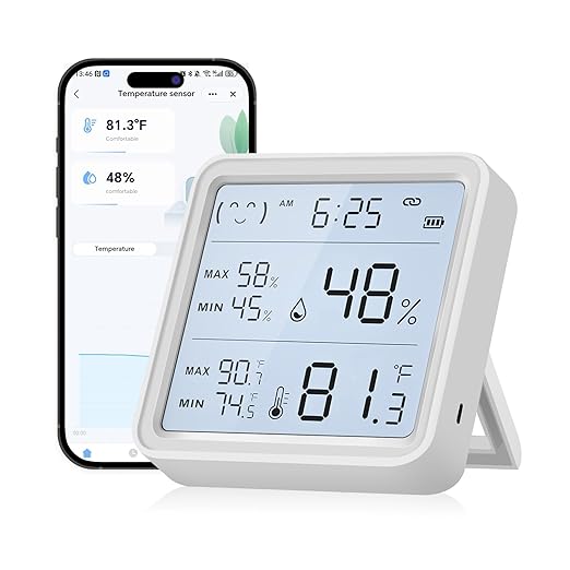 eMylo WiFi Thermometer Hygrometer, Smart Wireless Indoor Temperature Humidity by eMylo