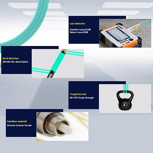 OM4 LC to LC Fiber Patch Cable 5m, Length Options:0.2m-200m, 40G/100Gb 50/125μm - Image 5