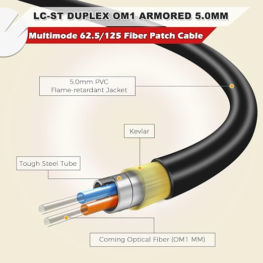 6ft / 2m Outdoor Armored OD-5mm OM1 LC to ST Fiber Cable, LC-ST Fiber Optic - Image 2