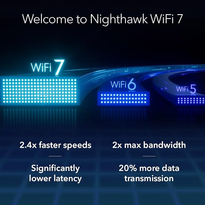 NETGEAR Nighthawk Dual-Band WiFi 7 Router – Router Only, BE3600 Wireless Speed - Image 8