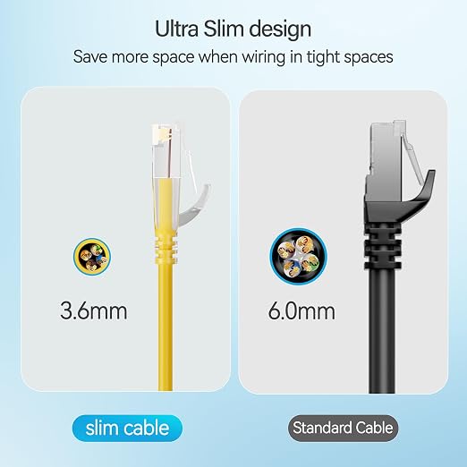 Cat6 Slim Patch Cables 2 Feet 10-Pack Yellow, Cat6a Patch Cables 10Gbps 550MHz - Image 4