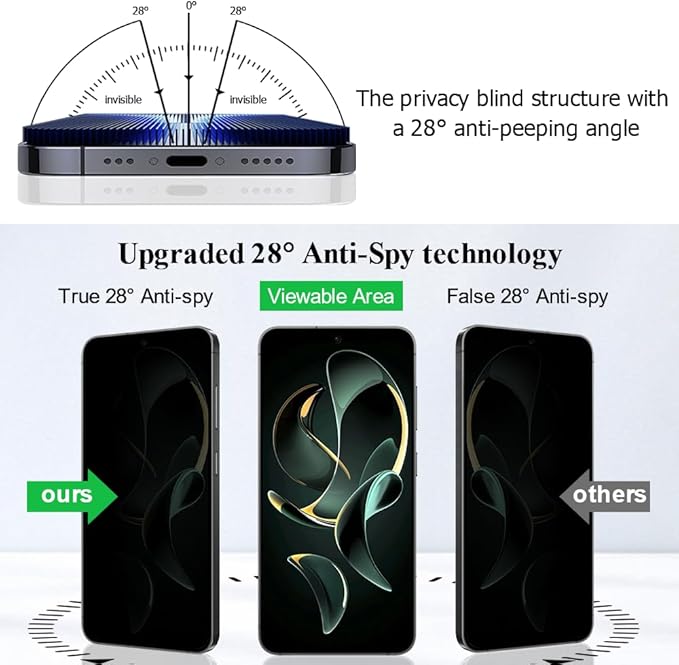 2 Pack Galaxy S26 Plus Anti spy Privacy Screen Protector, 9H Tempered Glass - Image 2