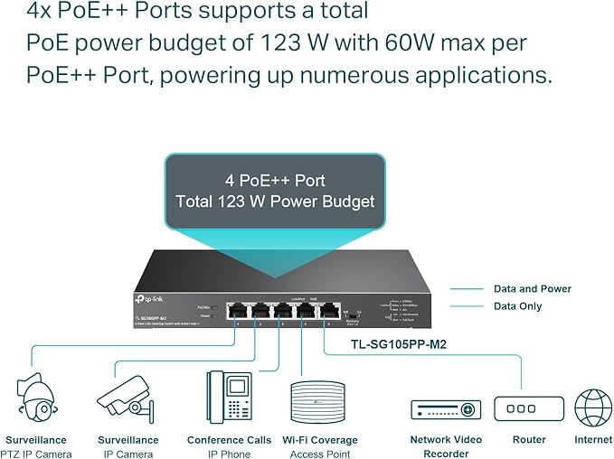 TP-Link TL-SG105PP-M2 - Image 5