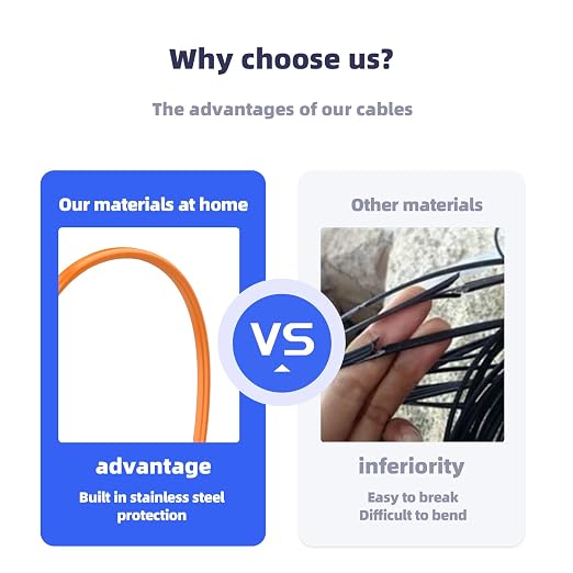 Multimode Duplex OM1 Fiber Patch Cable LC/UPC to SC/UPC 25M/82FT Fiber Optic - Image 6