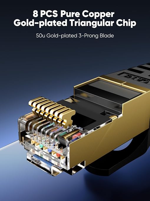 Cat 8 Ethernet Cable Flat 6 FT 5Pack, High Speed 40Gbps 2000Mhz Braided - Image 4