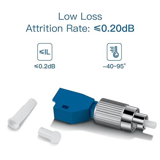6Pcs Visual Fault Locator Fiber Adapter, Fiber Optic Connector, Single Mode - Image 4