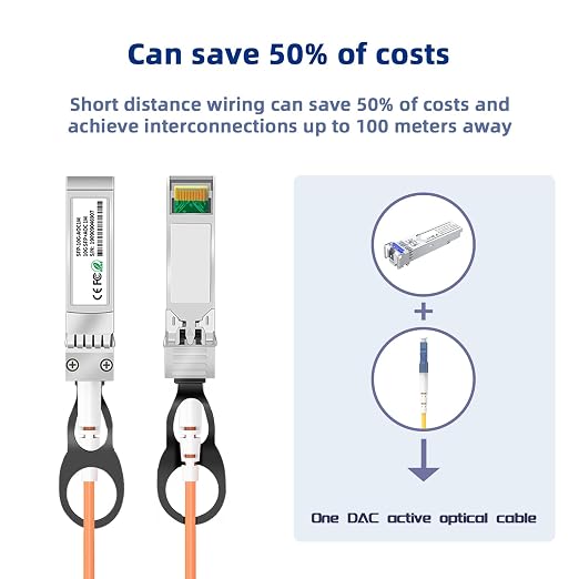 10Gb SFP+ Active Optical Cable for Cisco, Transceivers, 2M/6.5FT OM2 Multimode - Image 4