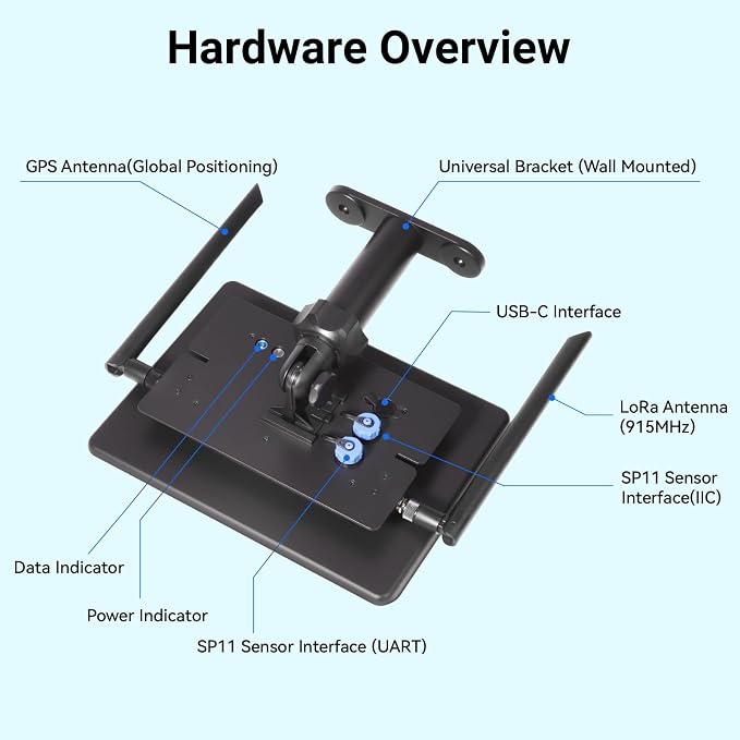 Solar-Powered LoRa Node Repeater - Image 7
