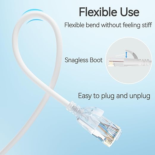 Cat6 Slim Patch Cables 0.5 Feet 24-Pack White, Cat6a Patch Cables 10Gbps 550MHz - Image 5