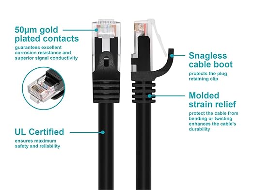 Monoprice Cat6 5ft Black Patch Cable UTP 24AWG 550MHz Pure Bare Copper Snagless - Image 3
