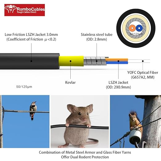 330 Feet Outdoor Simplex Fiber Optic Cable, OS2 LC to LC Single Mode Fiber - Image 4
