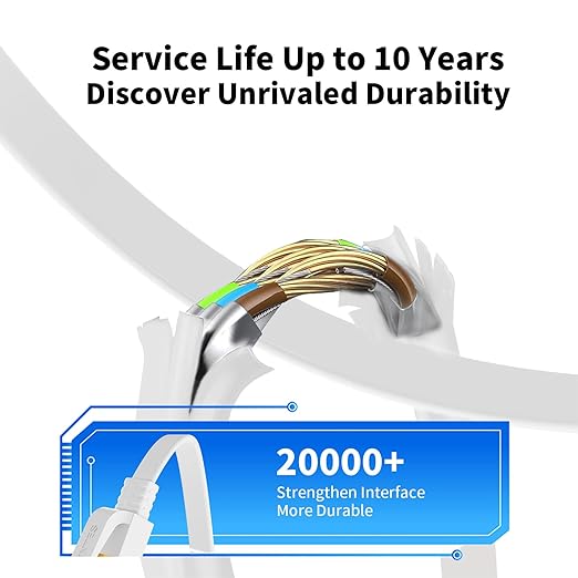 Ethernet Cable 40 FT, Cat 8 Ethernet Cable, High-Speed Internet Cable Network - Image 3