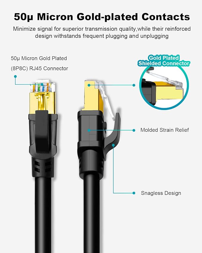 Yauhody CAT8 Ethernet Cable 6FT, High Speed 40Gbps 2000MHz SFTP Internet - Image 4