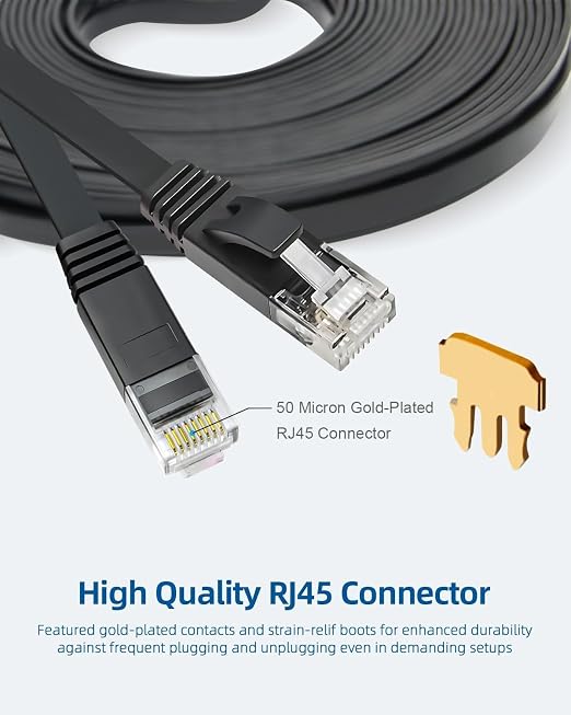Yauhody CAT 6 Ethernet Cable 3ft 12-Pack Black, High Speed Solid Flat CAT6 - Image 8