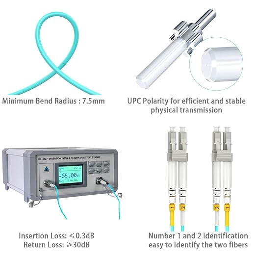 OM3 Multimode Fiber LC to LC, 1m Fiber Patch Cable, Options 7in~500ft, Fiber - Image 5
