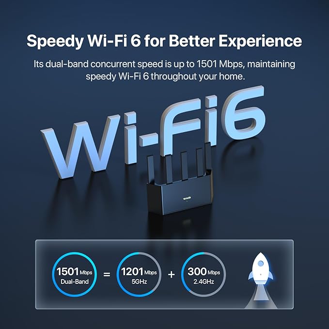 Tenda AX1500 WiFi 6 Router- Smart Dual Band Gigabit WiFi Routers - Image 4