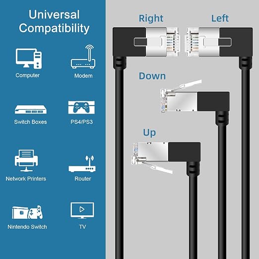 Ultra Thin Cat 6A Ethernet Cable 90° Degree Right Angled 25 Feet 2Pack - Image 7