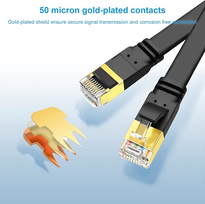 Yauhody CAT 8 Ethernet Cable 6ft 5 Pack, Flat CAT8 Cable Patch Cord, Faster - Image 5