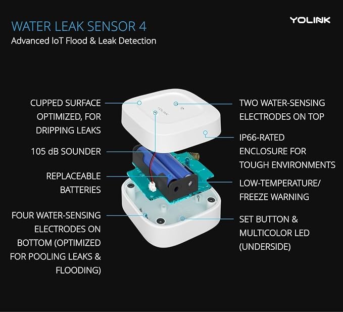 YoLink Water Leak Starter Kit: Hub + 6 Leak Sensor 4, LoRa Long-Range, - Image 3