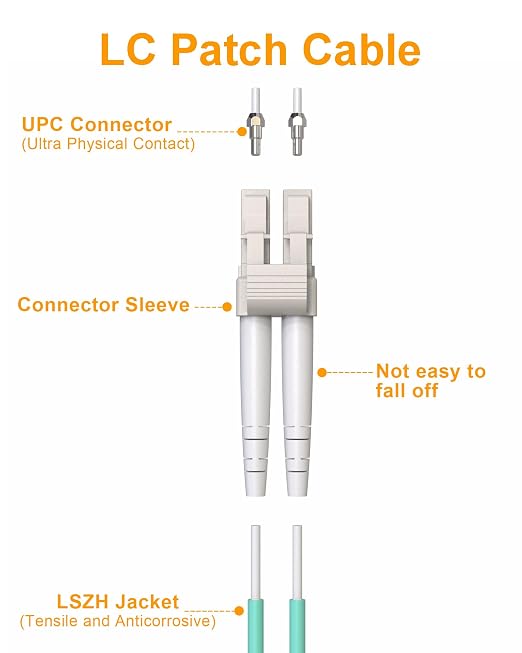 Fiber Patch Cable Multimode OM3 | 10G 40G LC to LC Fiber Optical Patch Cable - Image 2