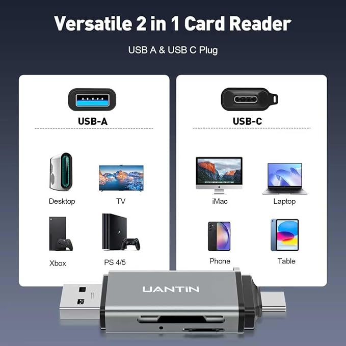 UANTIN SD Card Reader USB C, Dual Slots USB A & USB C Memory Card Adapter - Image 6
