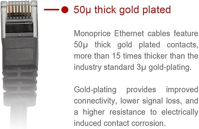Monoprice 3FT 24AWG Cat6 550MHz UTP Ethernet Bare Copper Network Cable - Image 3