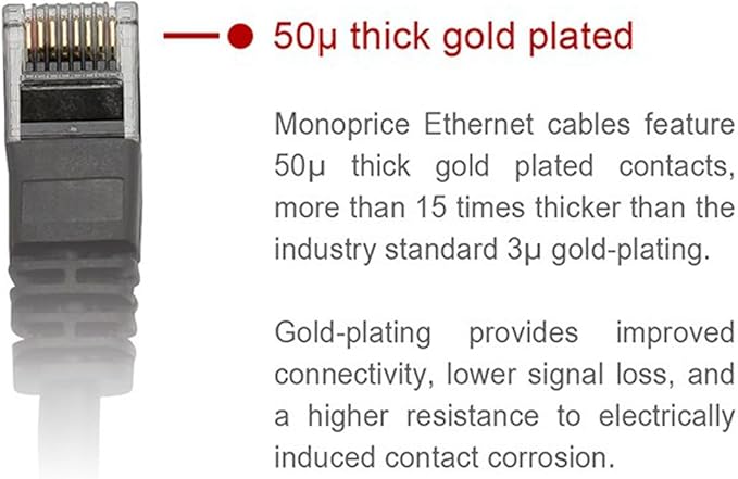 Monoprice 1FT 24AWG Cat6 550MHz UTP Ethernet Bare Copper Network Cable - Image 2