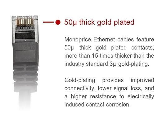 Monoprice - 109555 Cat5e Ethernet Patch Cable - Network Internet Cord - RJ45 - Image 3