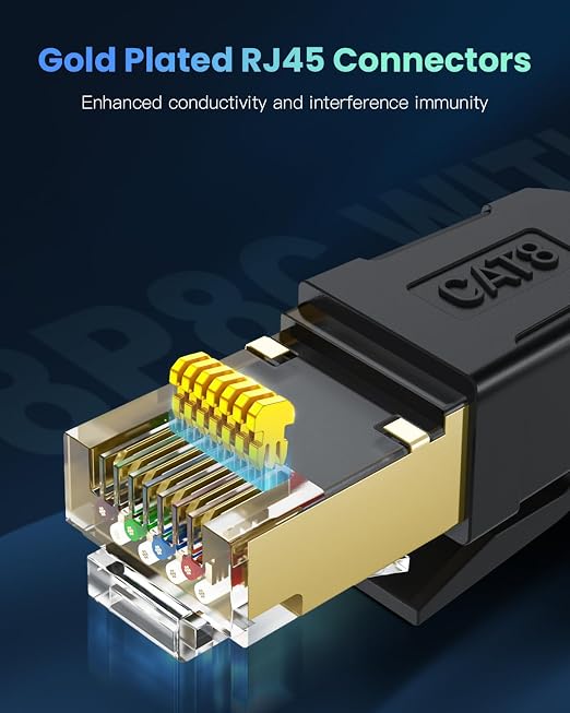 BUSOHE Cat 8 Ethernet Cable 150 FT, High Speed 40Gbps 2000Mhz Braided Network - Image 4