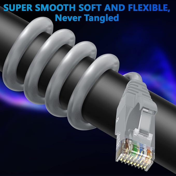 Adoreen Cat 6 Ethernet Cable 250 Ft-Gray, Outdoor & Indoor Snagless Long Round - Image 2