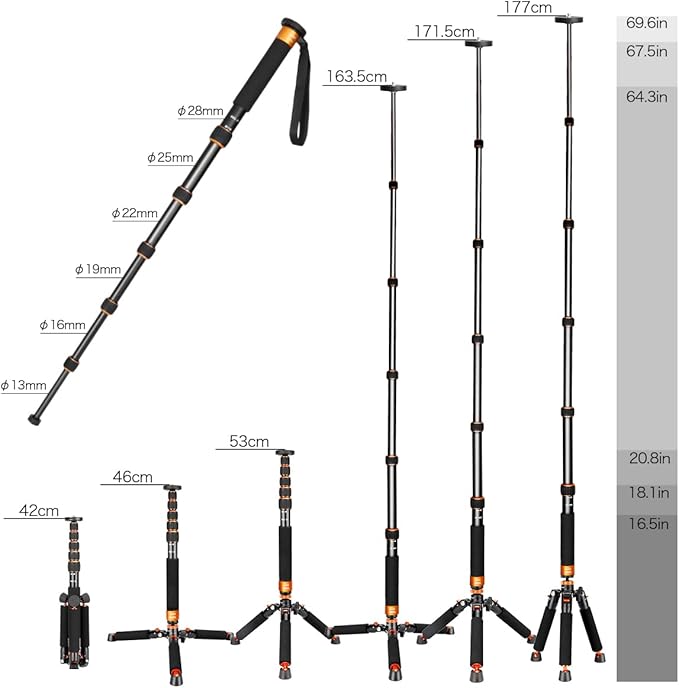 Koolehaoda 69" Aluminum Camera Monopod - Image 3