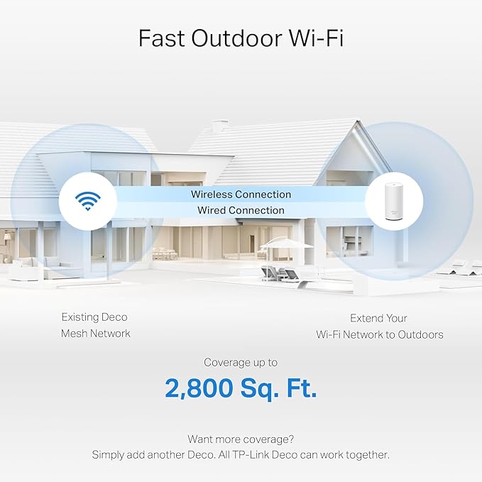 TP-Link Deco 7 Outdoor BE25 BE5000 Dual-Band Wi-Fi 7 Mesh Extender – Up to 2 - Image 5